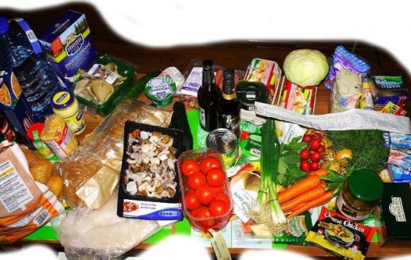 сколько стоят продукты в Чехии, что можно купить в Чехии на 2500р