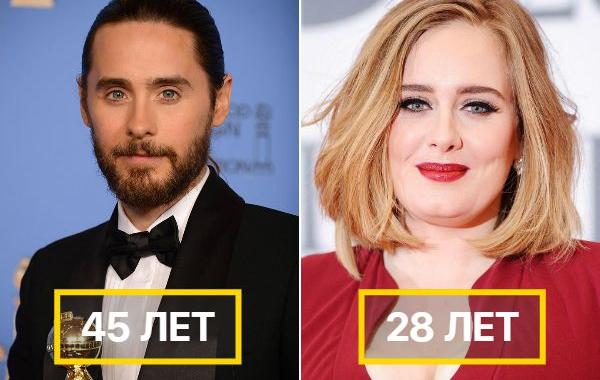 сколько лет звёздам, звёзды чей возраст сложно определить, звёзды которые выглядят старше своих лет