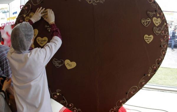 Факты, шоколад, доказательства, полезность