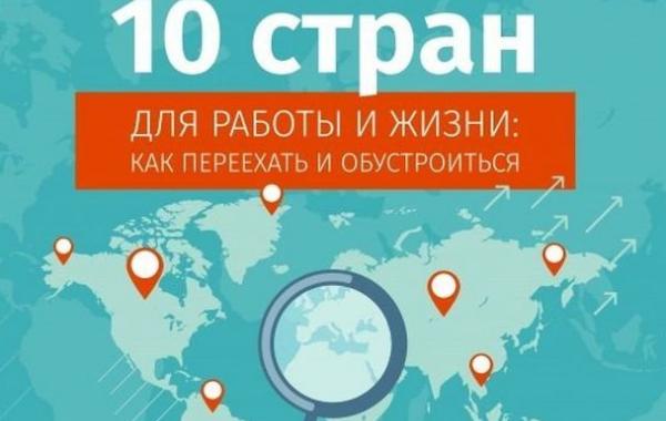 10 стран для работы и жизни, куда уехать жить за границу
