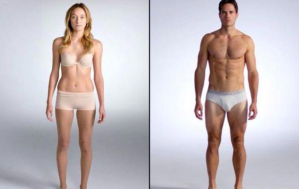 История моды, как менялась женская и мужская 100 лет, как изменилась женская и мужская мода за 100 лет