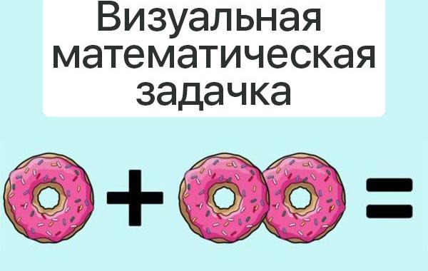 визуальная математическая задачка
