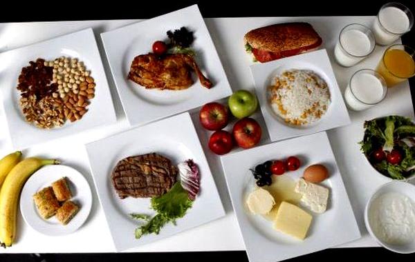 как выглядят 2000 калорий, врачи рекомендуют съедать по 2000 калорий