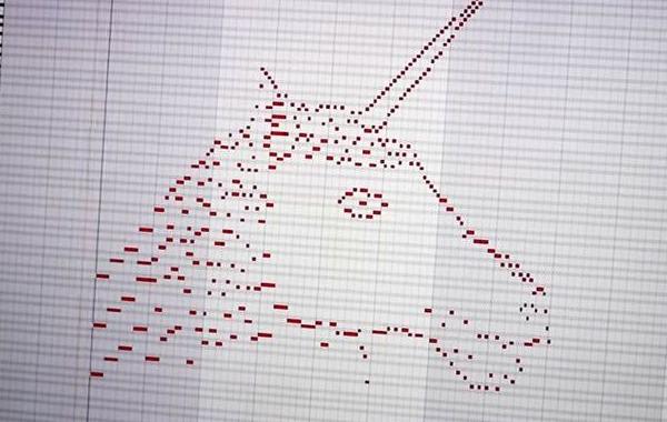 музыка в виде единорога, музыкант создал мелодию голова единорога, midi ноты единорог