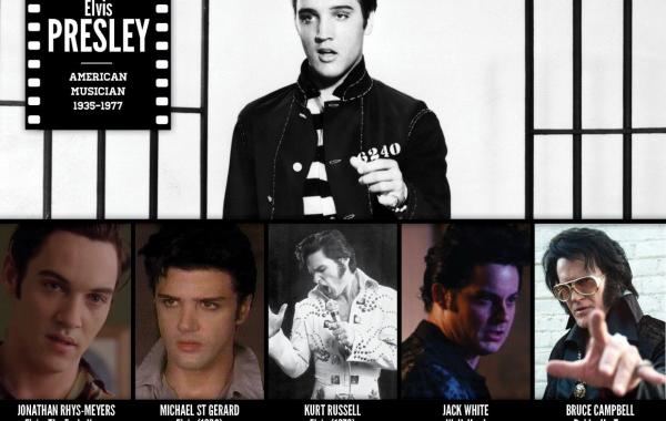 Великие исторические личности и актеры, которые их сыграли