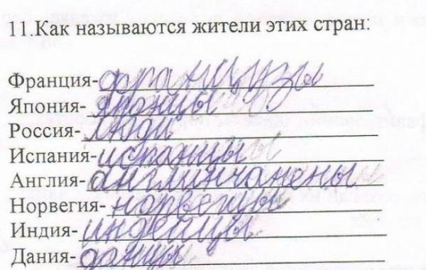 Смешные и наивные детские записки