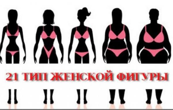 тип женской фигуры определить тип фигуры