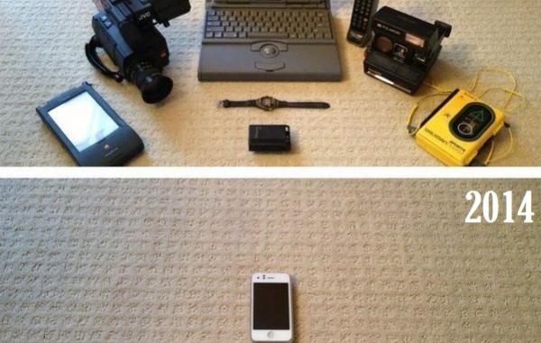 Вещи, доказывающие, что фантастическое будущее уже наступило