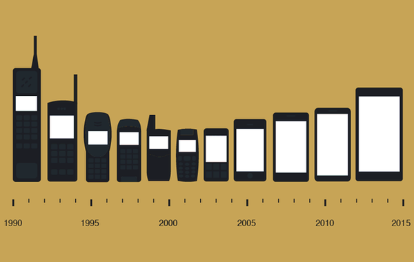 эволюция прикол, эволюция человека