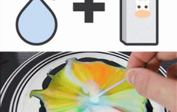 Наглядное действие потрясающих химических реакций