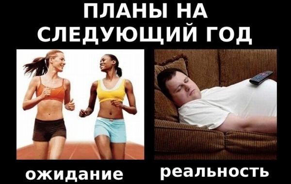 Ожидание против реальности