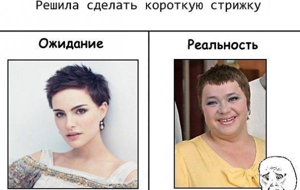 Ожидание против реальности 