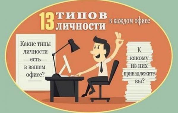 13 основных видов офисных работников