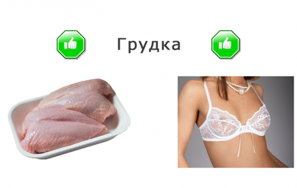 Одно и тоже название разных вещей в русском языке